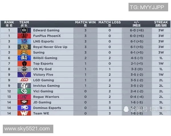六支队伍五场比赛精彩对决，赛程表曝光
